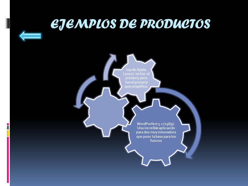 EJEMPLOS DE PRODUCTOS WordPerfect 5.1 (1989) : Una increíble aplicación para dos muy innovadora que puso la base para los futuros.