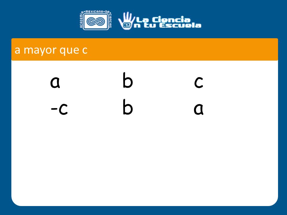 a b-1 c + 10 a mayor que c a b c -c