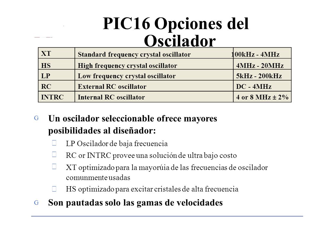 Un oscilador seleccionable ofrece mayores posibilidades al diseñador:
