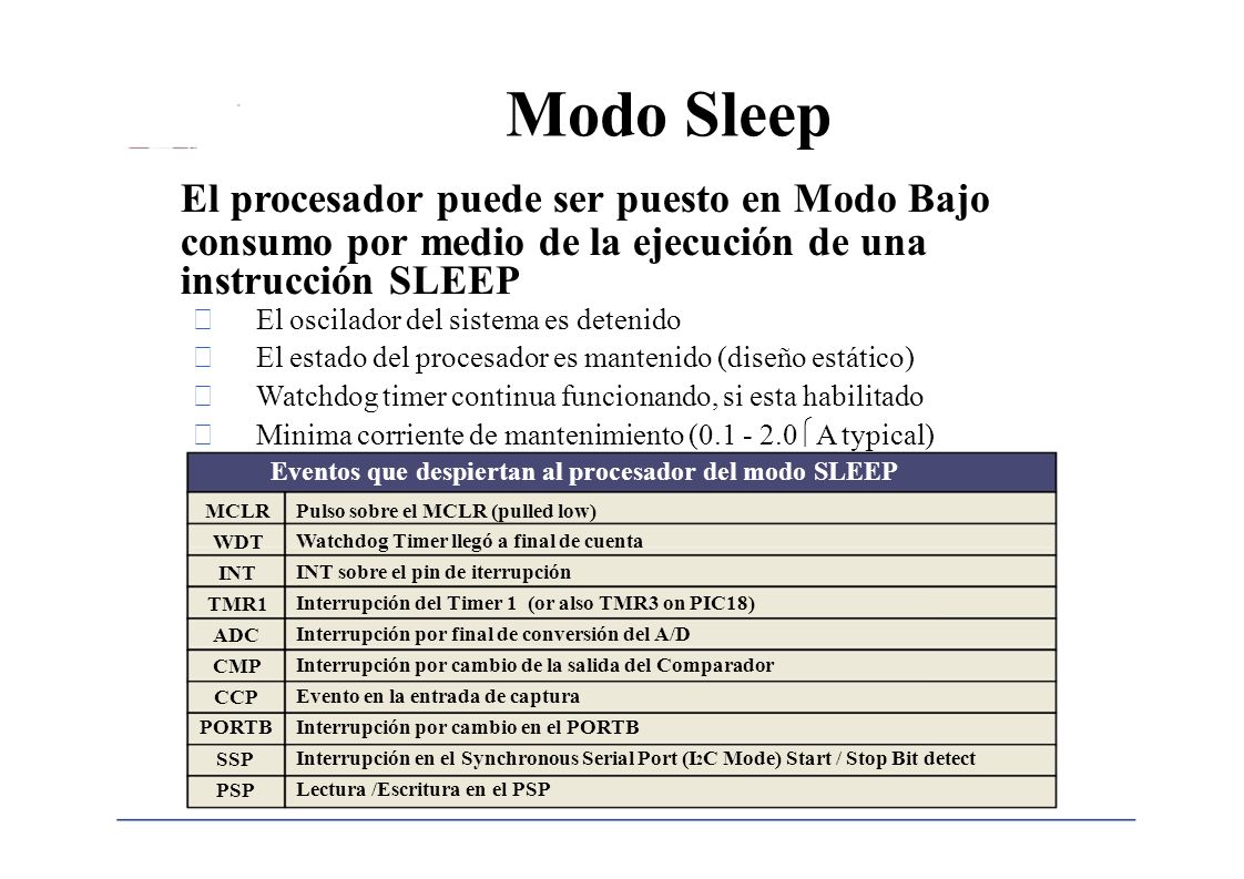 Modo Sleep El procesador puede ser puesto en Modo Bajo
