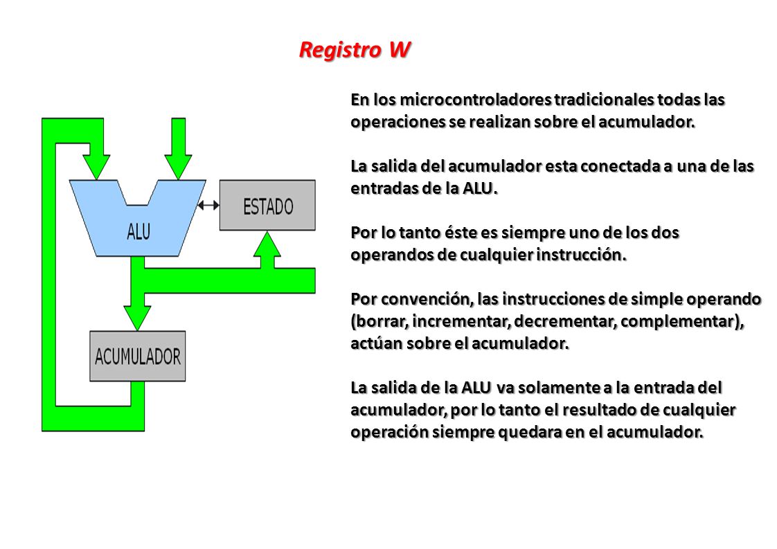 Registro W En los microcontroladores tradicionales todas las operaciones se realizan sobre el acumulador.