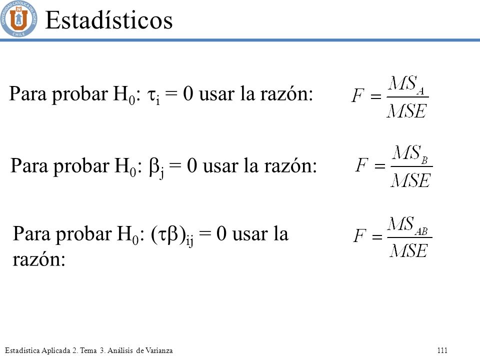 Estadísticos Para probar H0: i = 0 usar la razón: