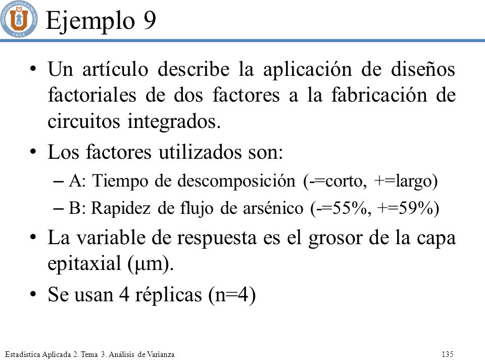 Ejemplo 9 Un artículo describe la aplicación de diseños factoriales de dos factores a la fabricación de circuitos integrados.