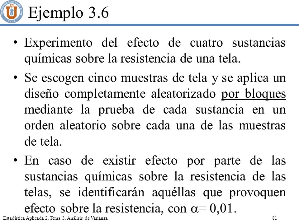 Ejemplo 3.6 Experimento del efecto de cuatro sustancias químicas sobre la resistencia de una tela.