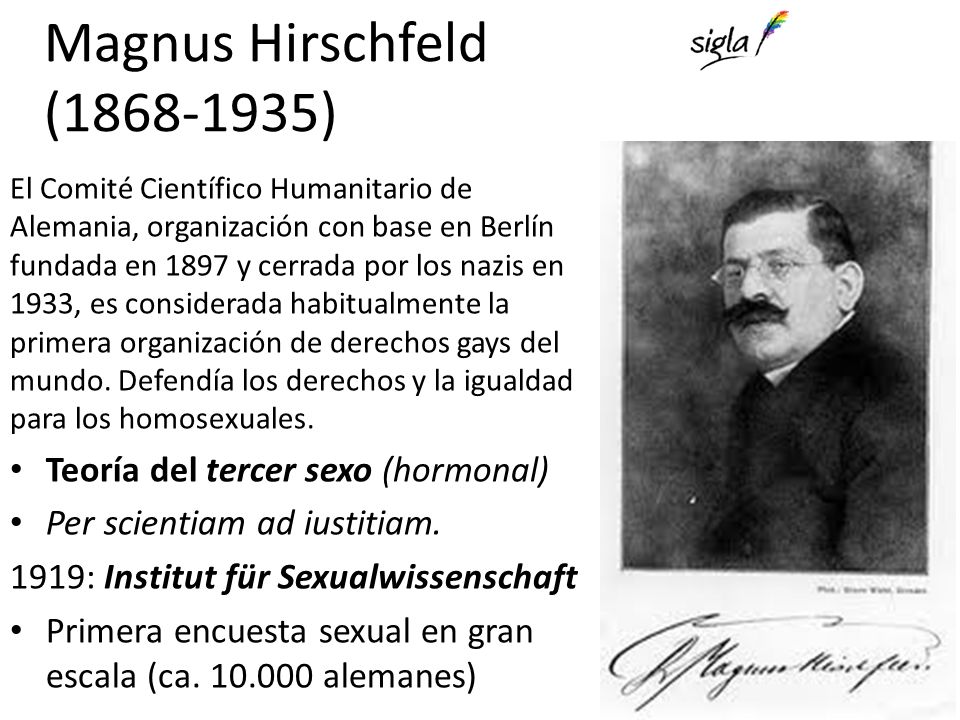 Magnus Hirschfeld ( ) Teoría del tercer sexo (hormonal)