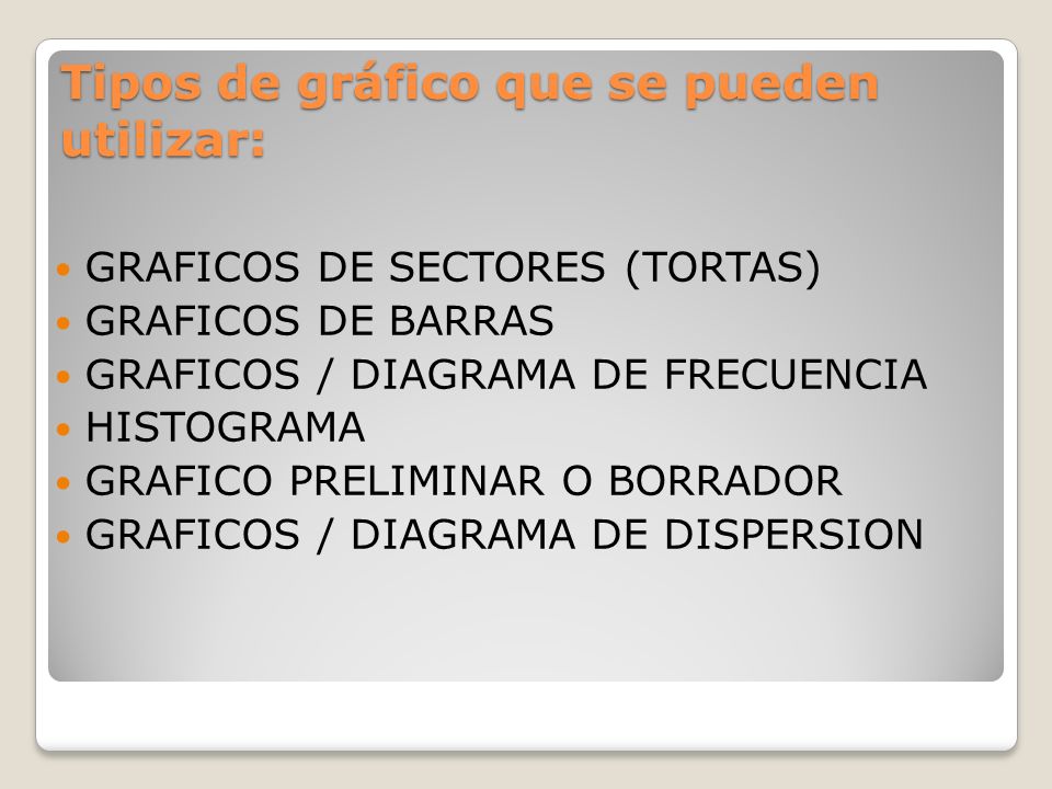 Tipos de gráfico que se pueden utilizar: