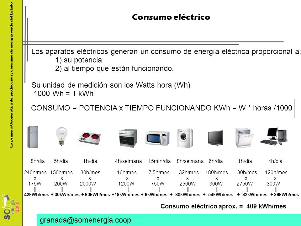 Consumo eléctrico Los aparatos eléctricos generan un consumo de energía eléctrica proporcional a: 1) su potencia.
