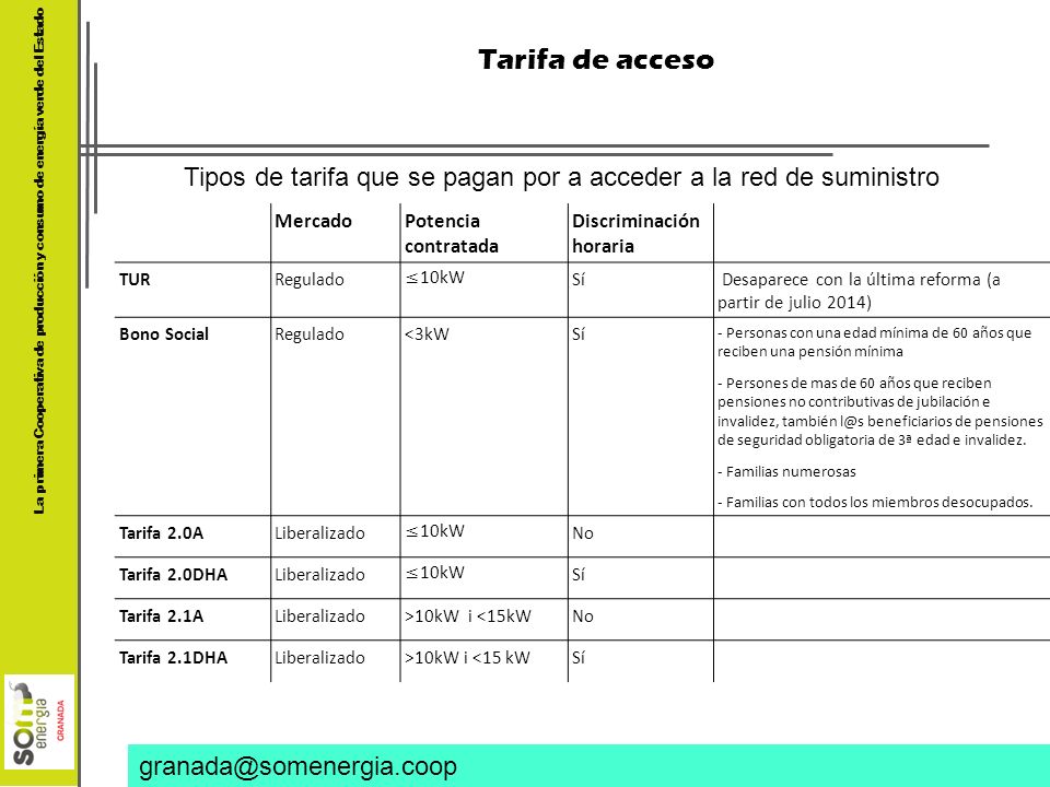 Tarifa de acceso Tipos de tarifa que se pagan por a acceder a la red de suministro. Mercado. Potencia contratada.