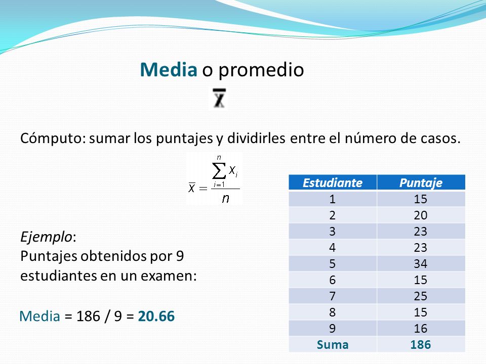 Media o promedio Cómputo: sumar los puntajes y dividirles entre el número de casos. Estudiante. Puntaje.