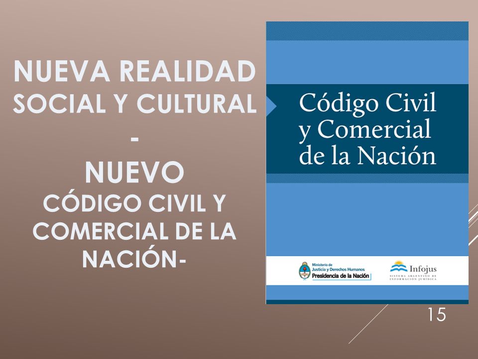 Nueva realidad social y cultural - Nuevo Código Civil y Comercial de la Nación-