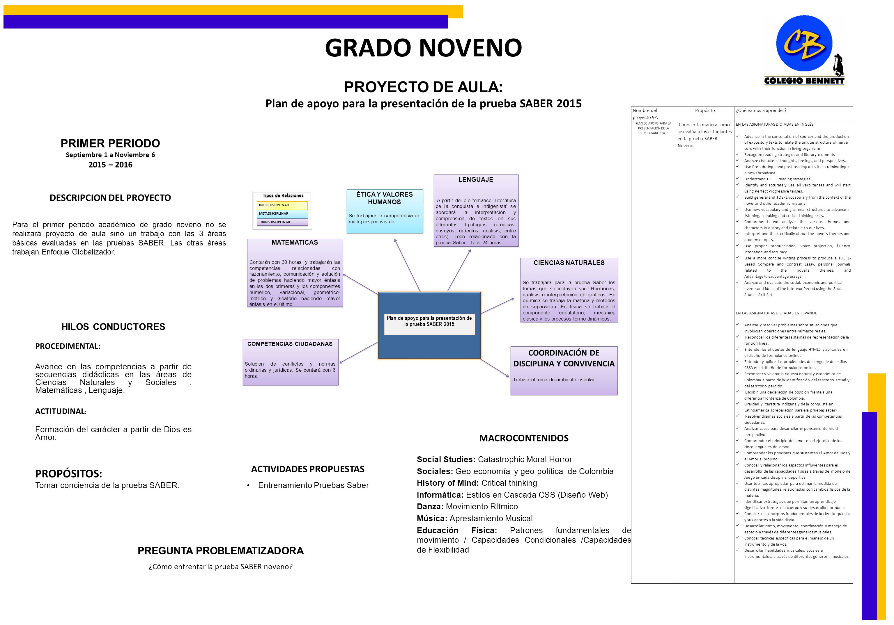 GRADO NOVENO PROYECTO DE AULA: Plan de apoyo para la presentación de la prueba SABER 2015