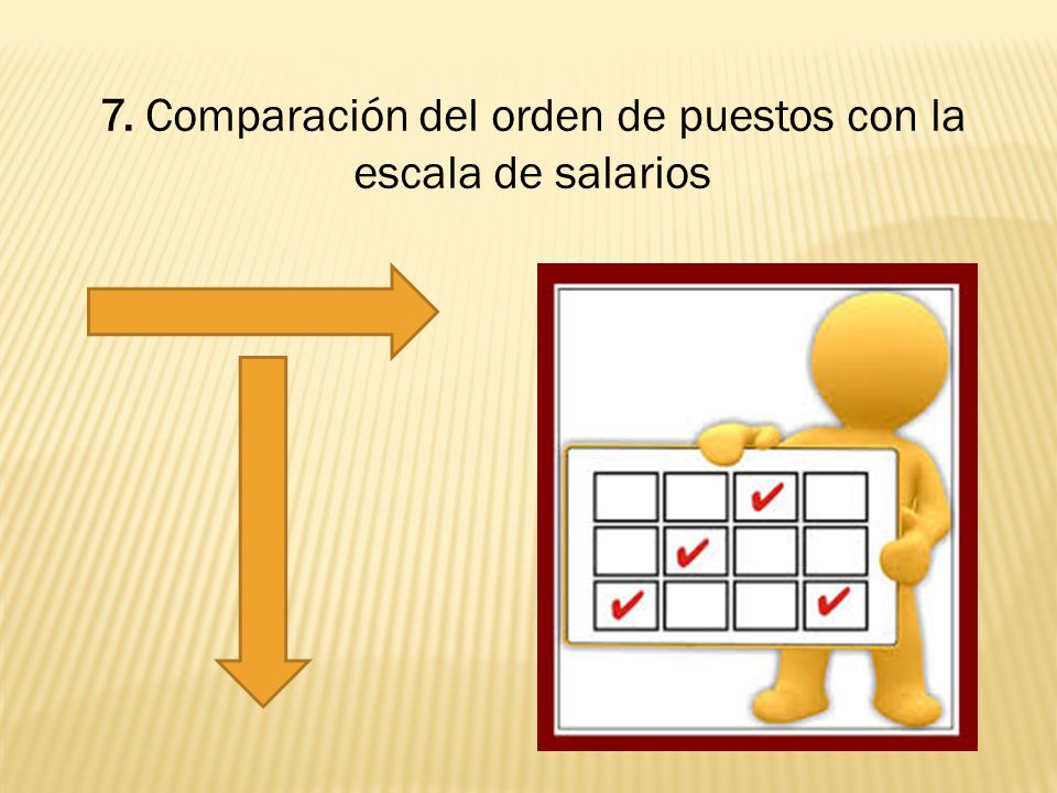 7. Comparación del orden de puestos con la escala de salarios