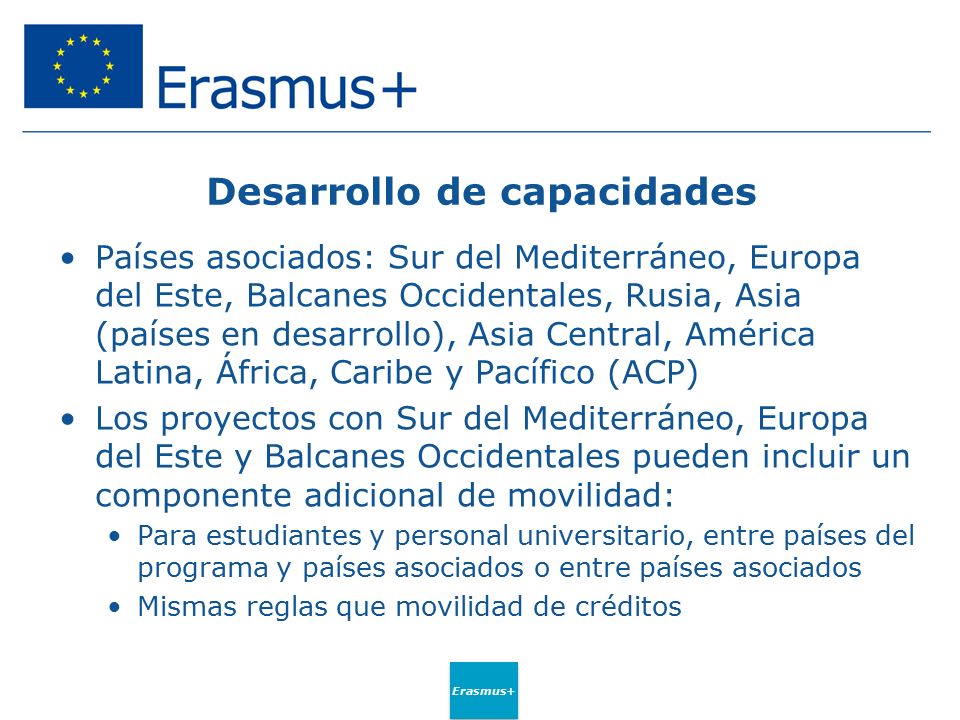Desarrollo de capacidades