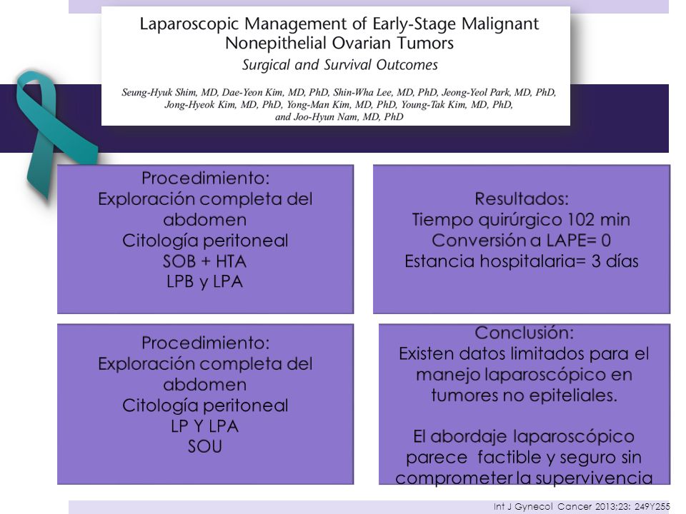 Exploración completa del abdomen Citología peritoneal SOB + HTA