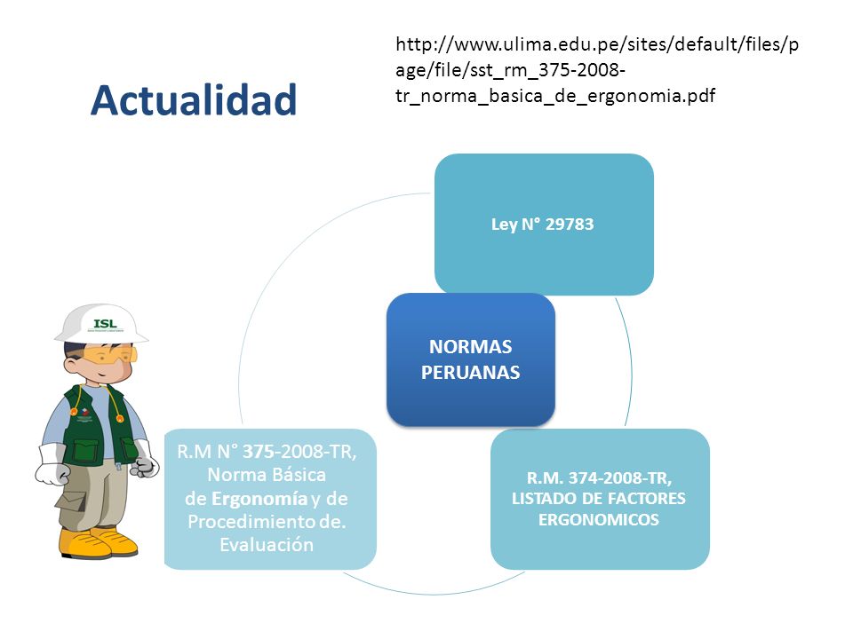 R.M TR, LISTADO DE FACTORES ERGONOMICOS