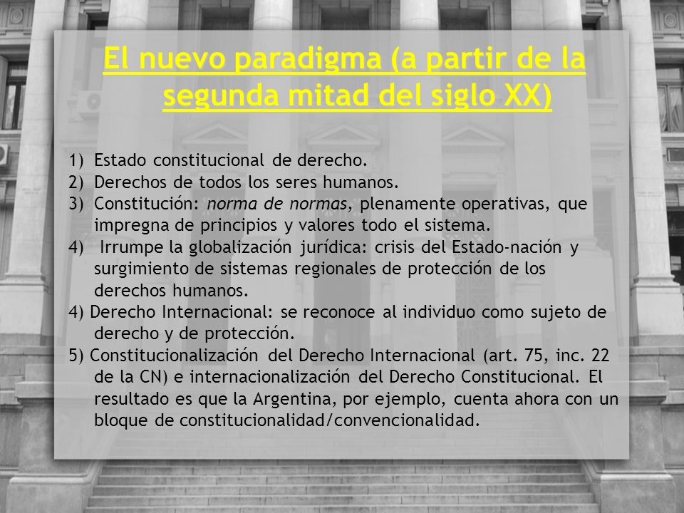 El nuevo paradigma (a partir de la segunda mitad del siglo XX)