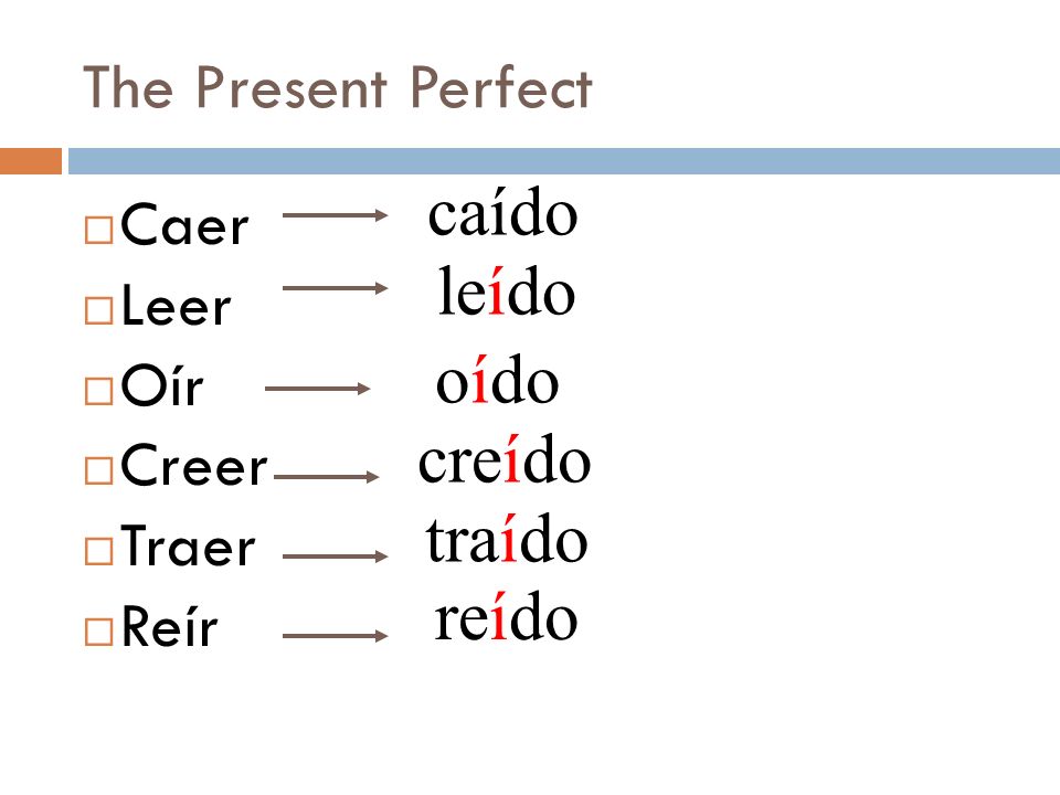caído leído oído creído traído reído The Present Perfect Caer Leer Oír