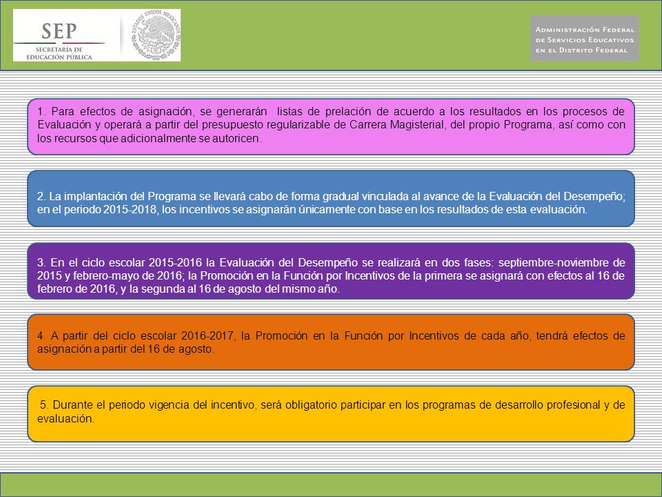 1. Para efectos de asignación, se generarán listas de prelación de acuerdo a los resultados en los procesos de Evaluación y operará a partir del presupuesto regularizable de Carrera Magisterial, del propio Programa, así como con los recursos que adicionalmente se autoricen.