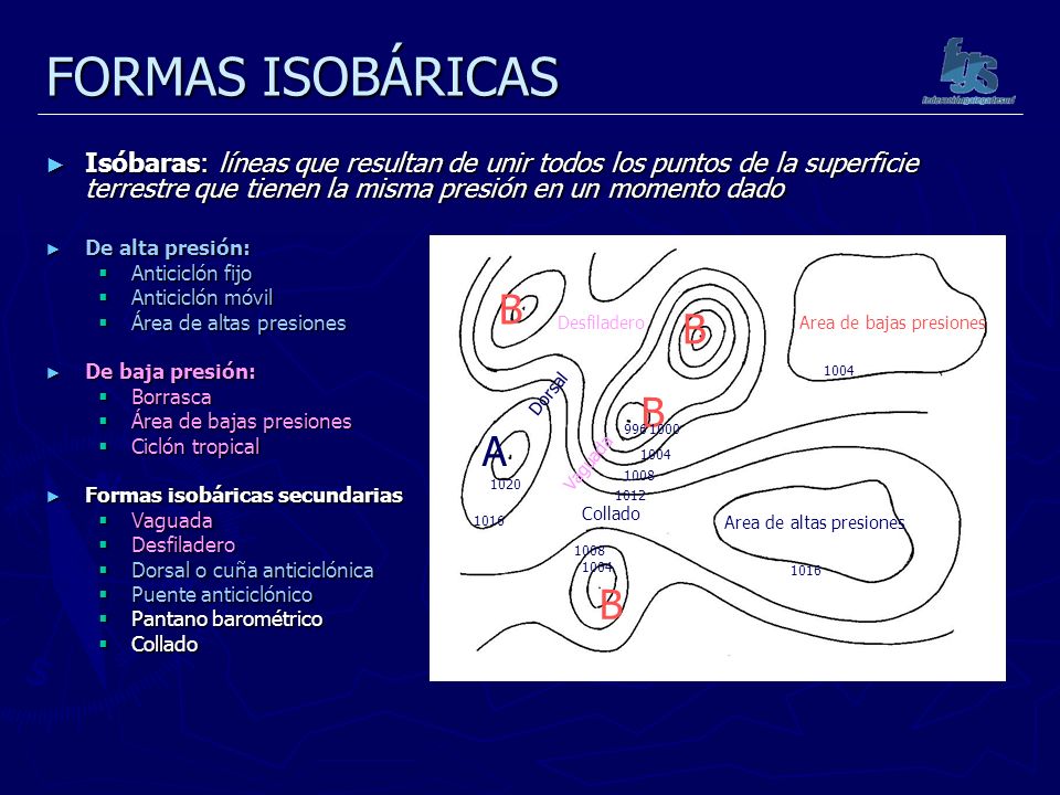 FORMAS ISOBÁRICAS Isóbaras: líneas que resultan de unir todos los puntos de la superficie terrestre que tienen la misma presión en un momento dado.