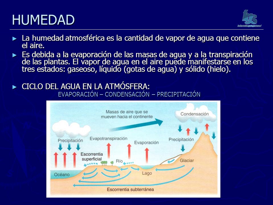 HUMEDAD La humedad atmosférica es la cantidad de vapor de agua que contiene el aire.