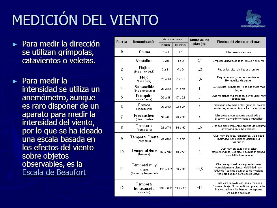 MEDICIÓN DEL VIENTO Para medir la dirección se utilizan grímpolas, catavientos o veletas.