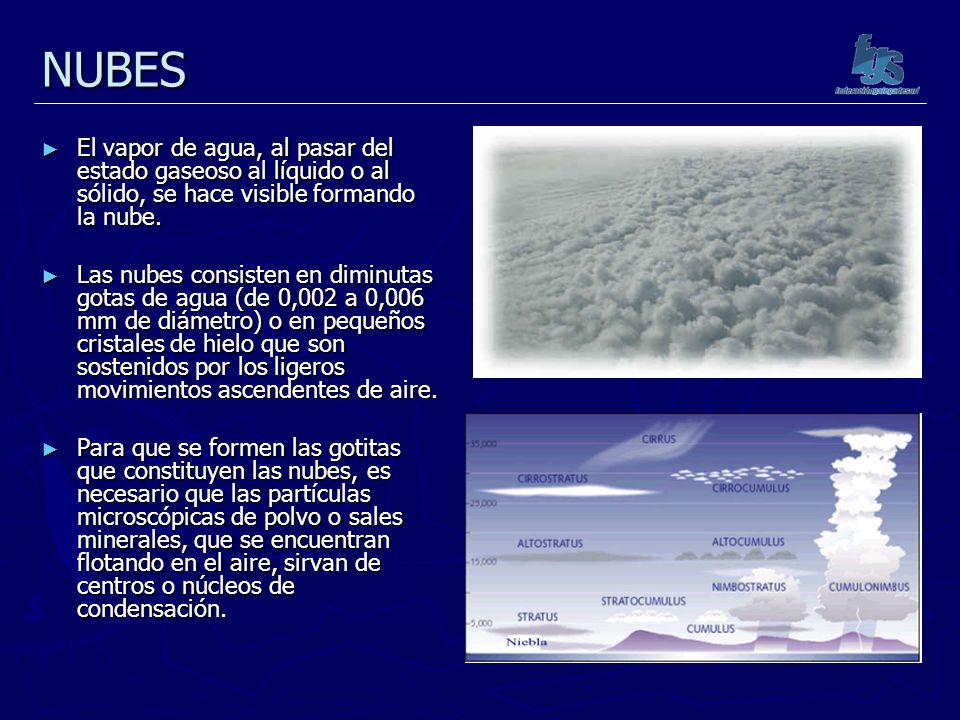 NUBES El vapor de agua, al pasar del estado gaseoso al líquido o al sólido, se hace visible formando la nube.