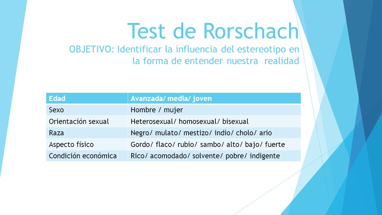 Test de Rorschach OBJETIVO: Identificar la influencia del estereotipo en la forma de entender nuestra realidad