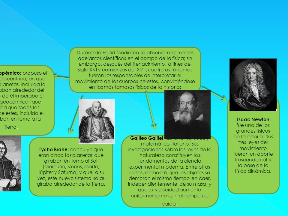 Durante la Edad Media no se observaron grandes adelantos científicos en el campo de la física; sin embargo, después del Renacimiento, a fines del siglo XVI y comienzos del XVII, cuatro astrónomos fueron los responsables de interpretar el movimiento de los cuerpos celestes, convirtiéndose en los más famosos físicos de la historia: