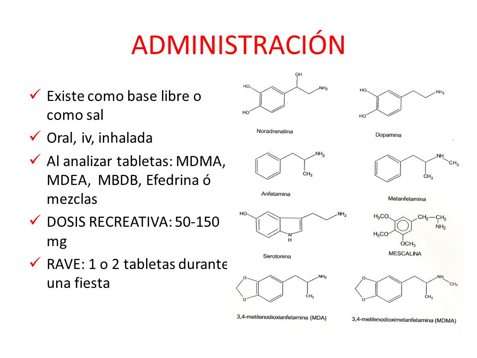 ADMINISTRACIÓN Existe como base libre o como sal Oral, iv, inhalada