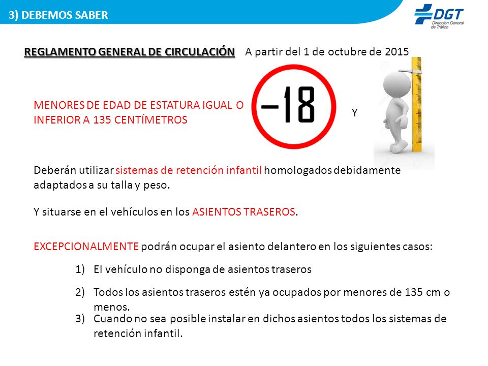 3) DEBEMOS SABER REGLAMENTO GENERAL DE CIRCULACIÓN. A partir del 1 de octubre de