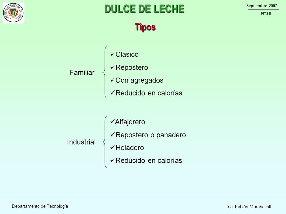 DULCE DE LECHE Tipos Clásico Repostero Con agregados Familiar
