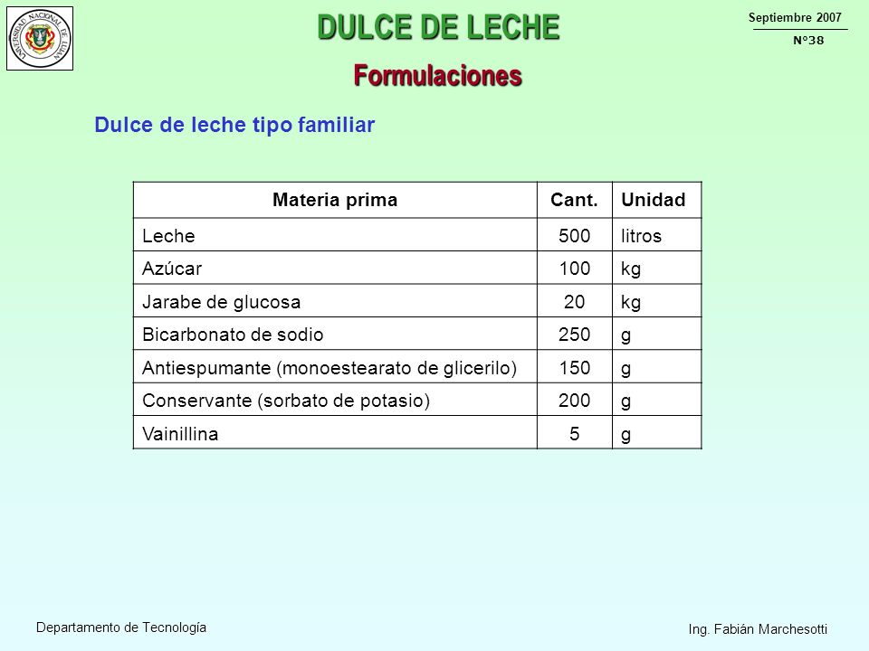 DULCE DE LECHE Formulaciones Dulce de leche tipo familiar
