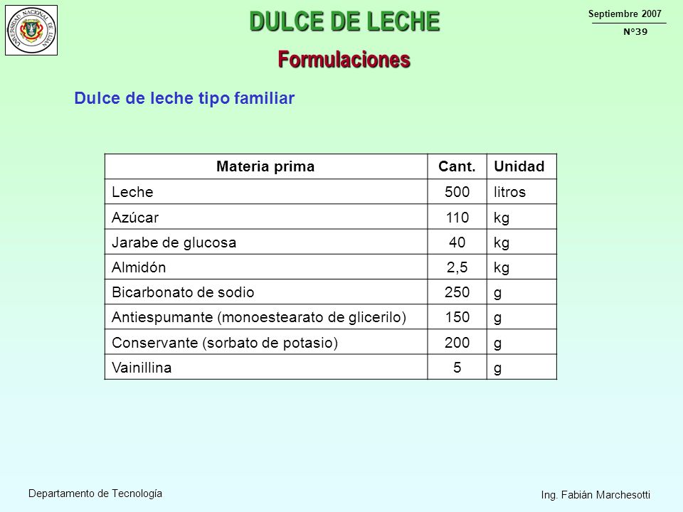 DULCE DE LECHE Formulaciones Dulce de leche tipo familiar