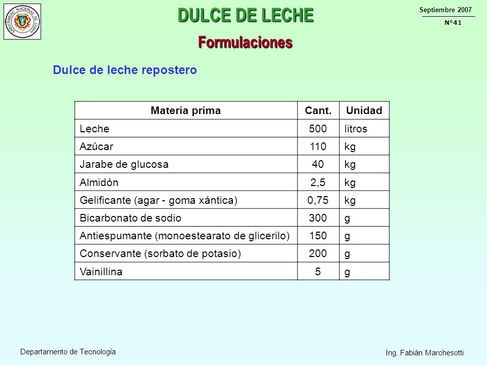 DULCE DE LECHE Formulaciones Dulce de leche repostero Materia prima