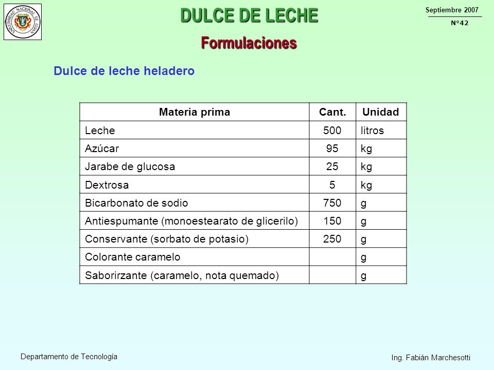 DULCE DE LECHE Formulaciones Dulce de leche heladero Materia prima