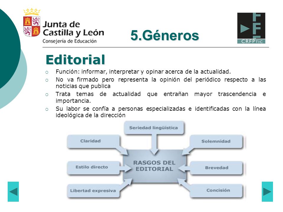 5.Géneros Editorial. Función: informar, interpretar y opinar acerca de la actualidad.