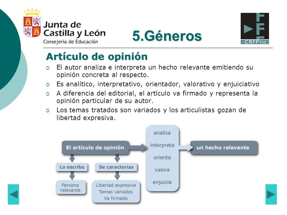 5.Géneros Artículo de opinión