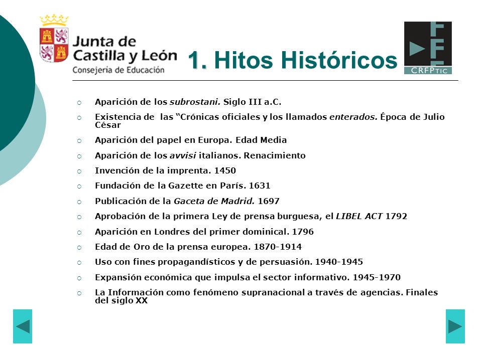 1. Hitos Históricos Aparición de los subrostani. Siglo III a.C.