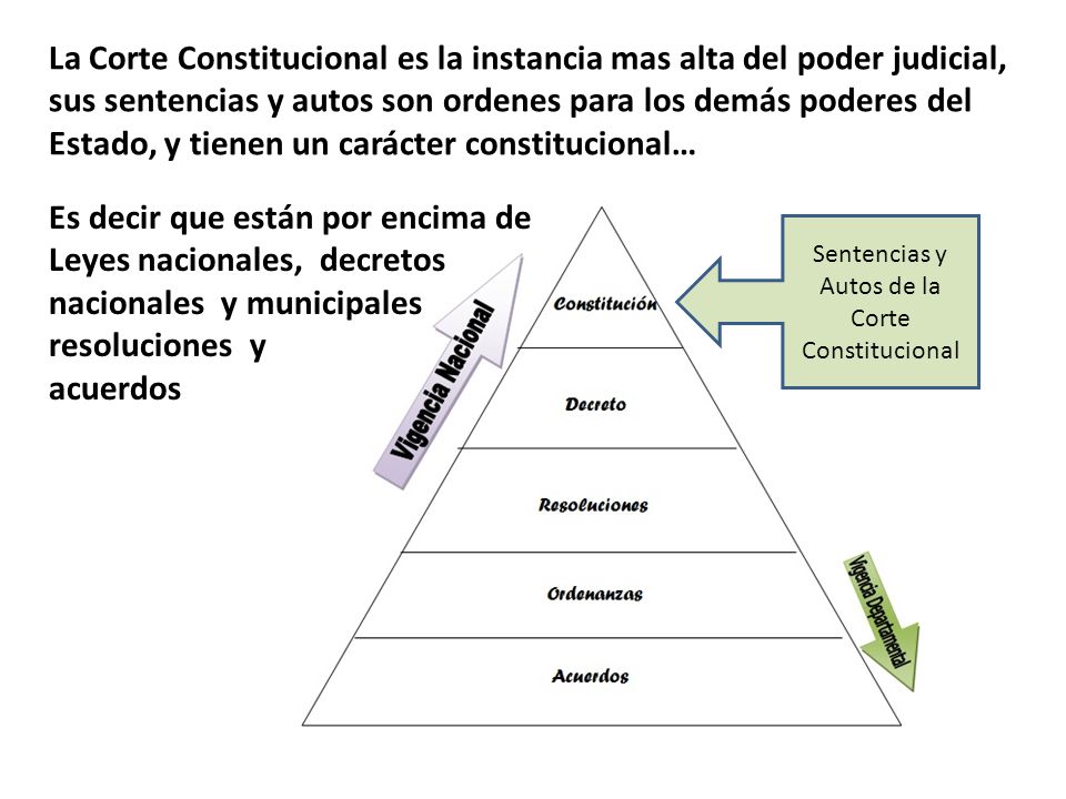 Sentencias y Autos de la Corte Constitucional