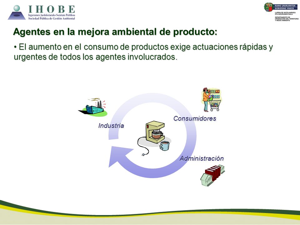Agentes en la mejora ambiental de producto: