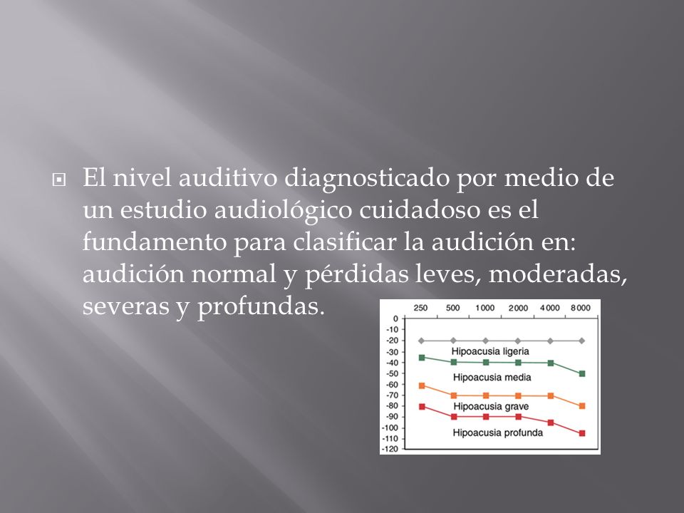 El nivel auditivo diagnosticado por medio de un estudio audiológico cuidadoso es el fundamento para clasificar la audición en: audición normal y pérdidas leves, moderadas, severas y profundas.