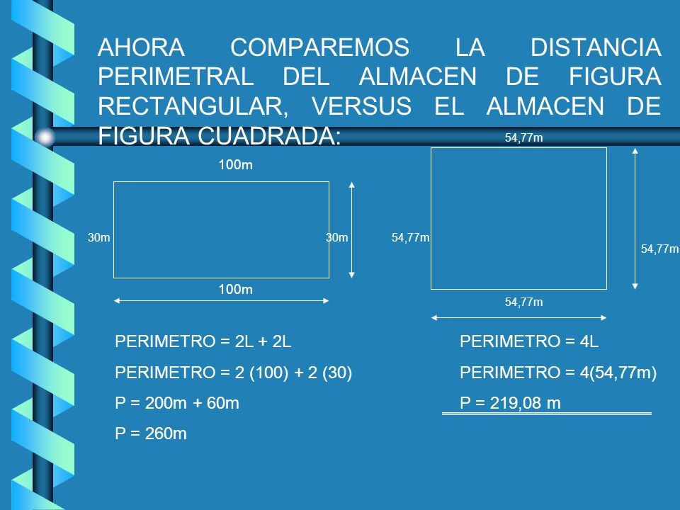AHORA COMPAREMOS LA DISTANCIA PERIMETRAL DEL ALMACEN DE FIGURA RECTANGULAR, VERSUS EL ALMACEN DE FIGURA CUADRADA: