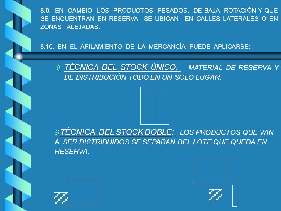8.9. EN CAMBIO LOS PRODUCTOS PESADOS, DE BAJA ROTACIÓN Y QUE SE ENCUENTRAN EN RESERVA SE UBICAN EN CALLES LATERALES O EN ZONAS ALEJADAS.
