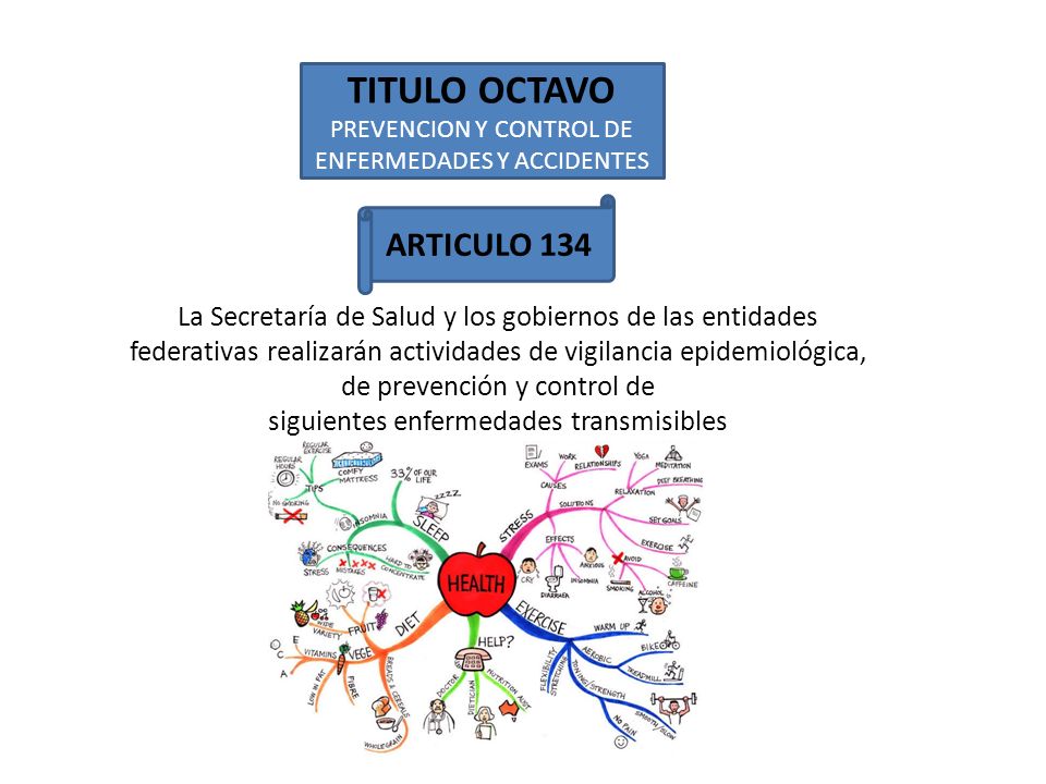 TITULO OCTAVO ARTICULO 134