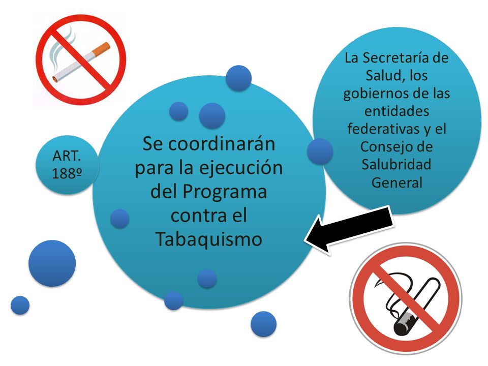 Se coordinarán para la ejecución del Programa contra el Tabaquismo