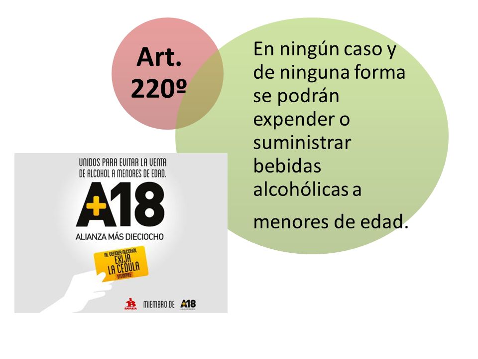 Art. 220º En ningún caso y de ninguna forma se podrán expender o suministrar bebidas alcohólicas a.