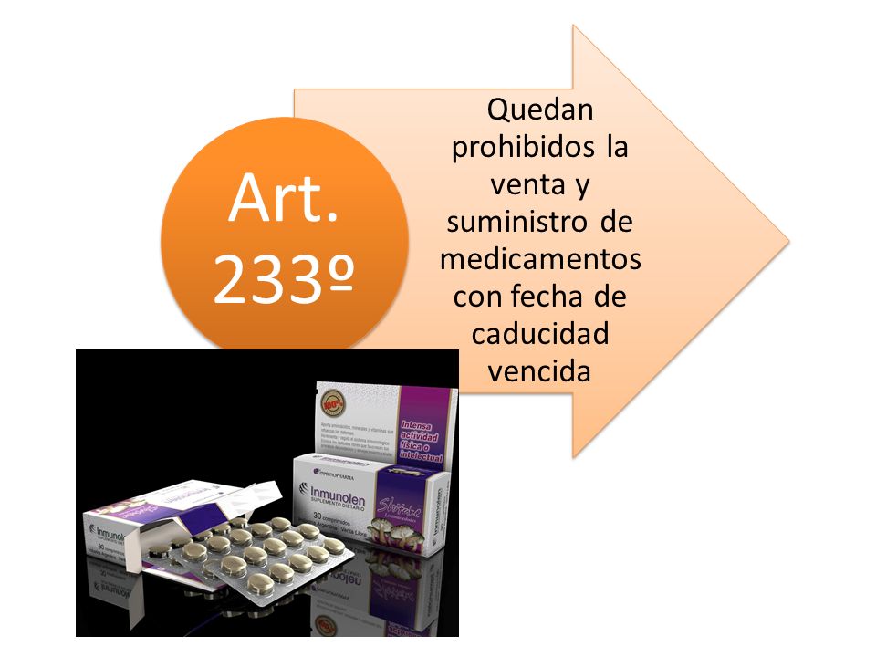 Quedan prohibidos la venta y suministro de medicamentos con fecha de caducidad vencida
