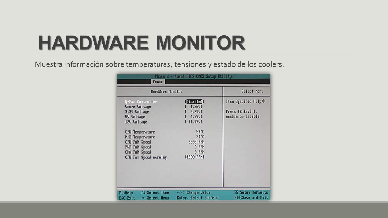 HARDWARE MONITOR Muestra información sobre temperaturas, tensiones y estado de los coolers.