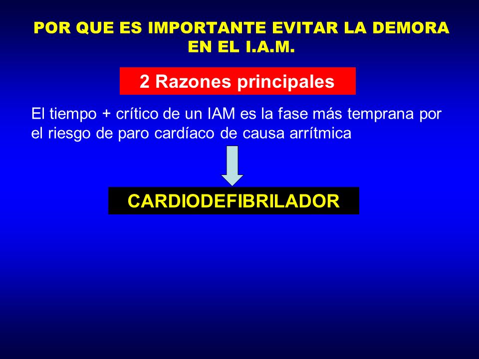 POR QUE ES IMPORTANTE EVITAR LA DEMORA EN EL I.A.M.