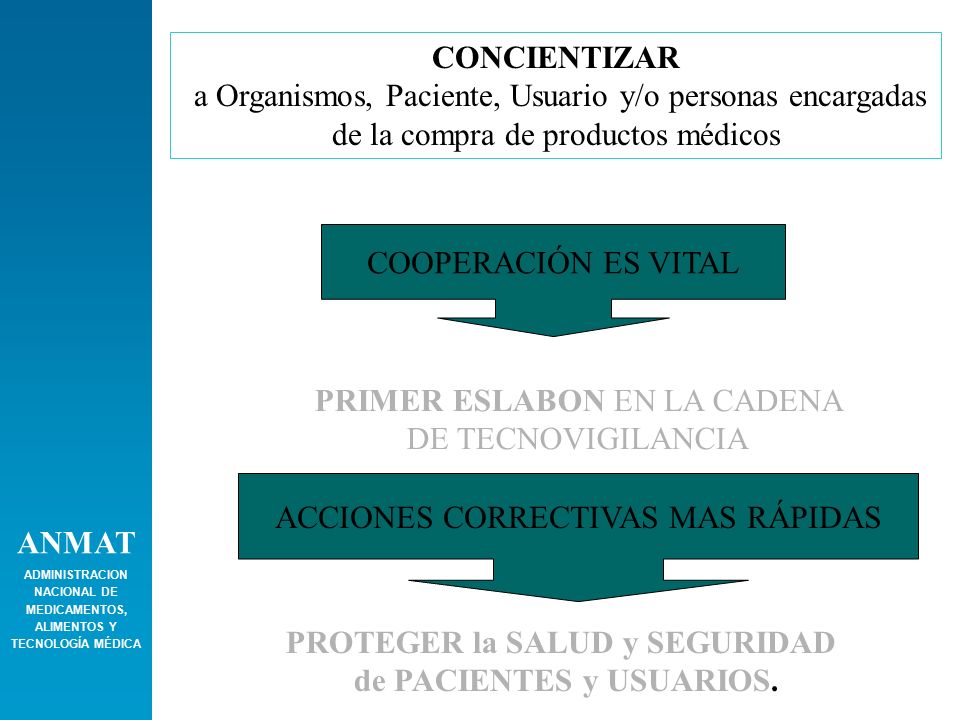 PROTEGER la SALUD y SEGURIDAD de PACIENTES y USUARIOS.